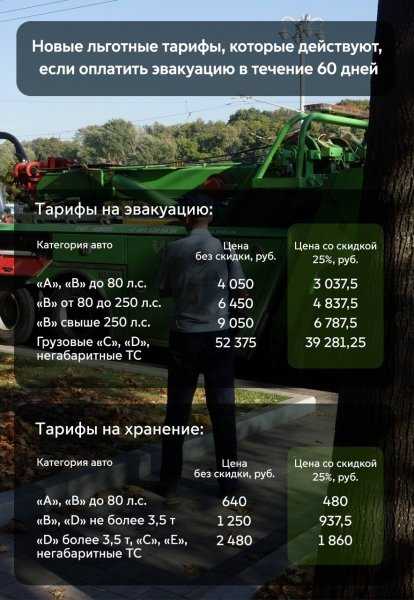 
            Как в Москве подорожает эвакуация машин. Цены
        