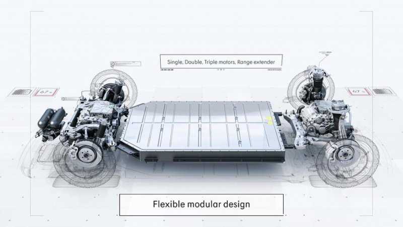 Geely создаст марку Zeekr, которая будет конкурировать с Tesla