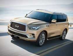 В России вновь подорожали самые популярные Infiniti