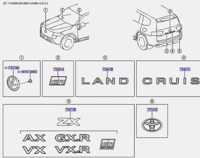 
            Технические характеристики Toyota Land Cruiser 300 рассекретили в сети
        