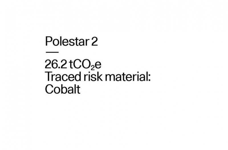 К 2030 году у Polestar появится полностью климатически нейтральный автомобиль