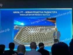 Haval обновит кроссоверы F7 и F7x для России