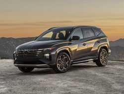 Новый Hyundai Tucson для России: известны подробности