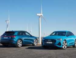 Россия вернет пошлину на ввоз электромобилей