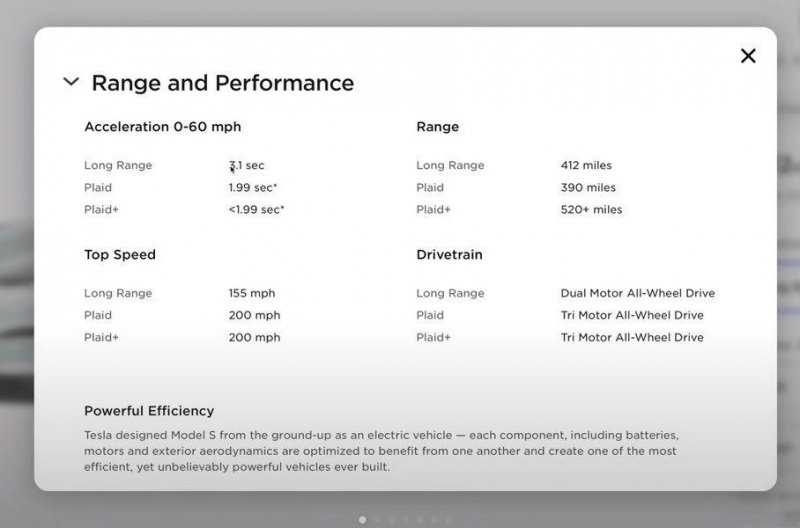 Tesla обвинили в махинациях с динамическими характеристиками