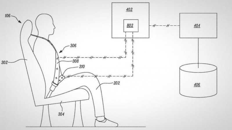 Tesla запатентовала систему, которая заставит водителей пристегиваться