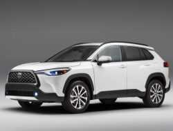 Кроссовер Toyota Corolla Cross обзавелся полным приводом