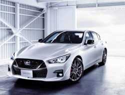 Nissan решил судьбу Skyline