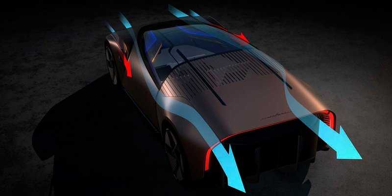 
            Pininfarina показала электрокар без руля и со спальными местами
        
