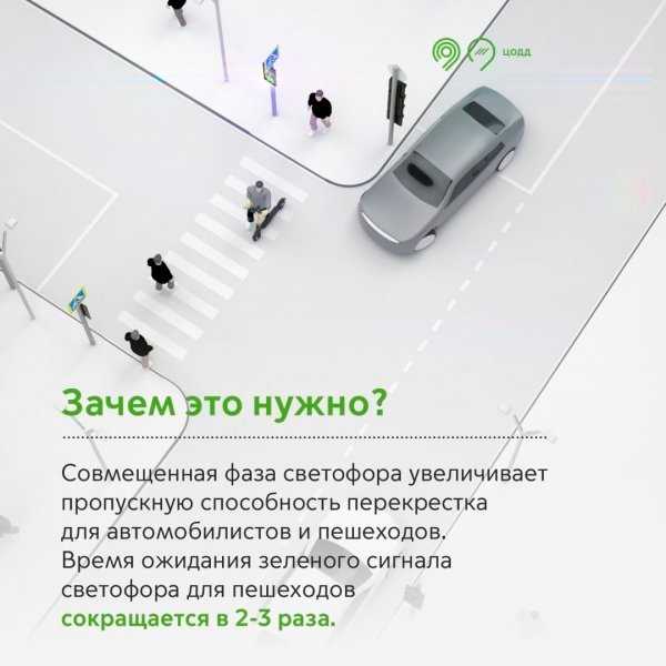 
            На дорогах появились новые светофоры. Как по ним ездить?
        