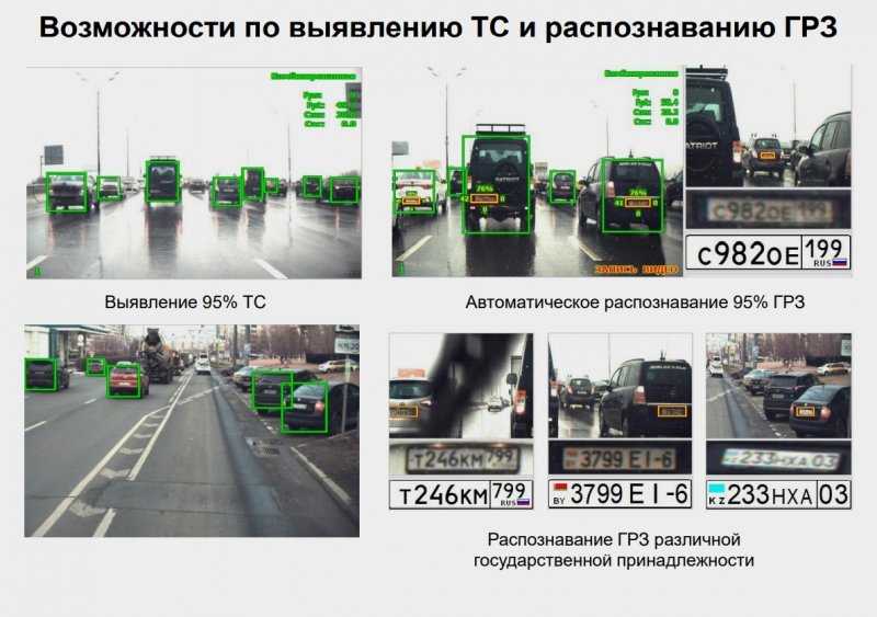 
            Мигалки на машинах ГИБДД заменят на «умные балки» с камерами
        