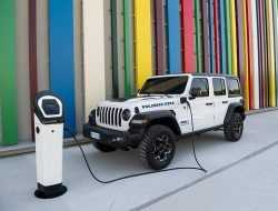 Jeep отпразднует 80-летие выходом крутых новинок