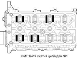 Проверка зазора клапанов двигатель G4FA G4FC (1.4-1.6 л.)