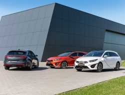 Рестайлинговый Kia Ceed официально представлен публике