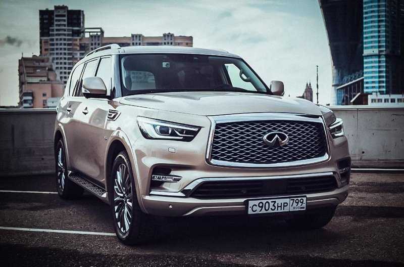 В России подорожали самые популярные Infiniti