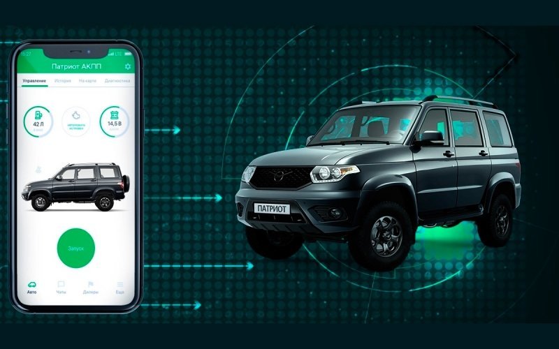 
            УАЗ назвал стоимость подключенных к смартфону автомобилей
        