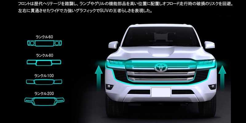 
            Toyota показала невоплощенные эскизы Land Cruiser 300
        