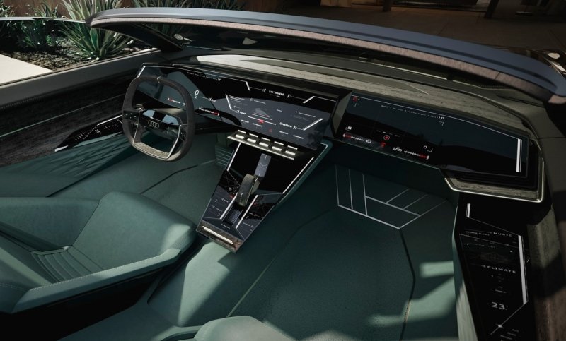 
            Audi выпустила 632-сильный концепт-трансформер с автопилотом
        
