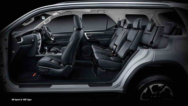 
            У внедорожника Toyota Fortuner появилась новая версия GR Sport
        