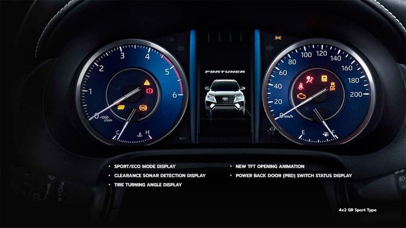 
            У внедорожника Toyota Fortuner появилась новая версия GR Sport
        
