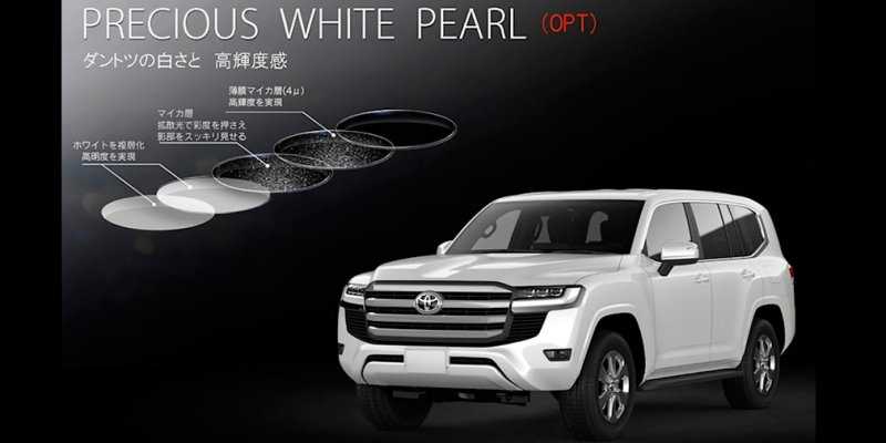 
            Toyota показала невоплощенные эскизы Land Cruiser 300
        