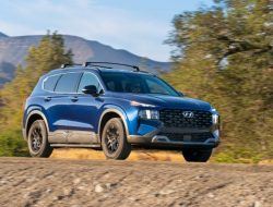 У Hyundai Santa Fe появилась новая версия XRT