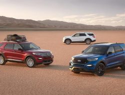 Представлен «драйверский» заднеприводный Ford Explorer ST