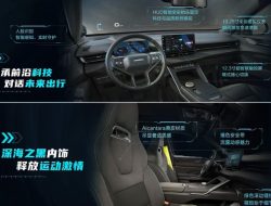 Рассекречен интерьер нового кросс-купе Haval
