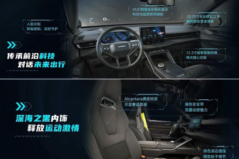 Рассекречен интерьер нового кросс-купе Haval