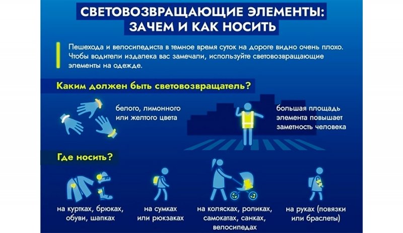 
            Как правильно носить фликеры и не получить штраф. В ГИБДД все объяснили
        