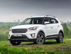 5 кроссоверов до 1 000 000 рублей с самой крепкой ходовой