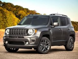 Jeep Renegade ушел из России