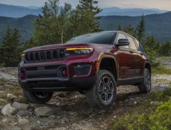 Новый Jeep Grand Cherokee: моторы и сроки появления в России