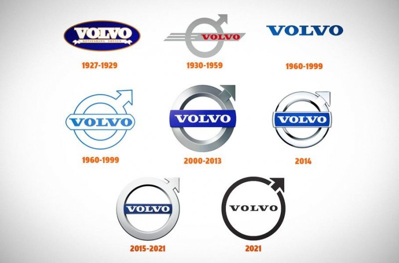 Volvo показала новый логотип. Теперь он плоский