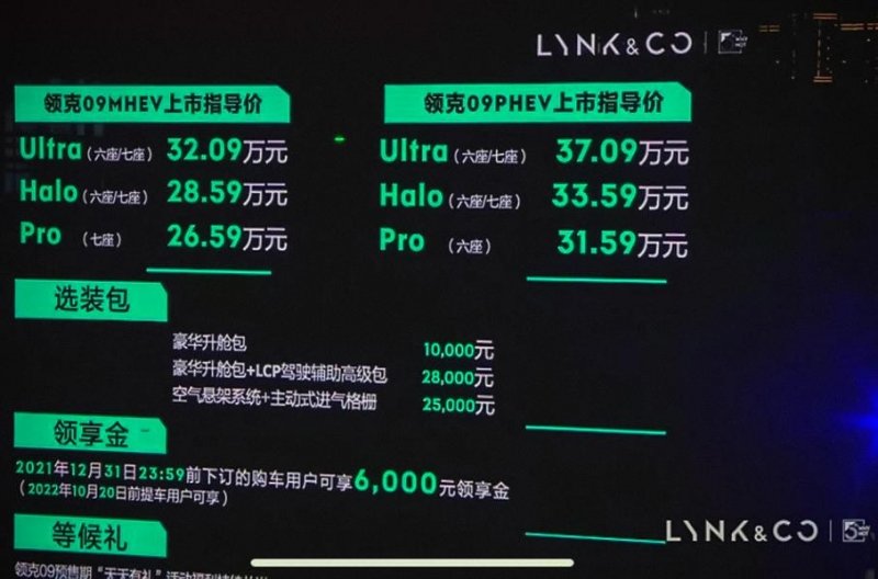 Китайский Lynk & Co 09 оказался почти вдвое дешевле соплатформенного Volvo XC90
