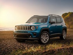 Кроссовер Jeep Renegade уходит из России