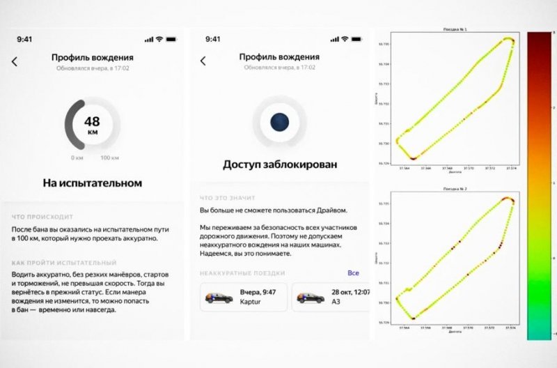 Аккуратные пользователи каршеринга смогут покупать ОСАГО и КАСКО для личных автомобилей в три раза дешевле