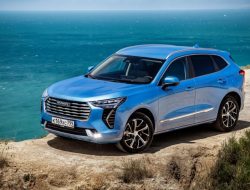 Для российского Haval Jolion стали доступны «подключенные» сервисы