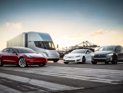 Илон Маск объяснил, почему новые Tesla задерживаются