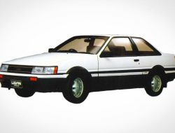 Раллийная команда Toyota выпустила оригинальные запчасти для одной из самых культовых моделей