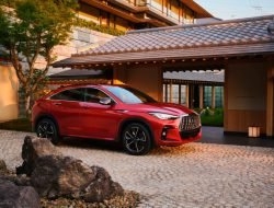 В России стартовали продажи кроссовера Infiniti QX55. Цены и комплектации