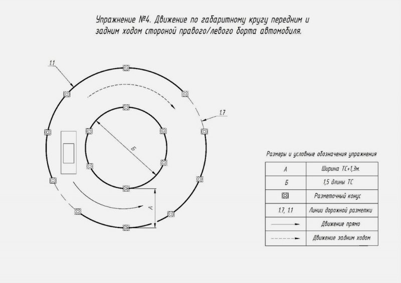
            Техосмотр 2022, новые штрафы и другое. Автоновости недели
        