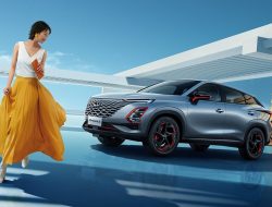 Chery обещает в 2022 году завалить Россию новыми кроссоверами