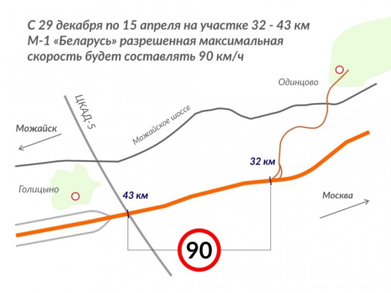 
            Новый скоростной режим на трассах. Как не попасть на штраф
        