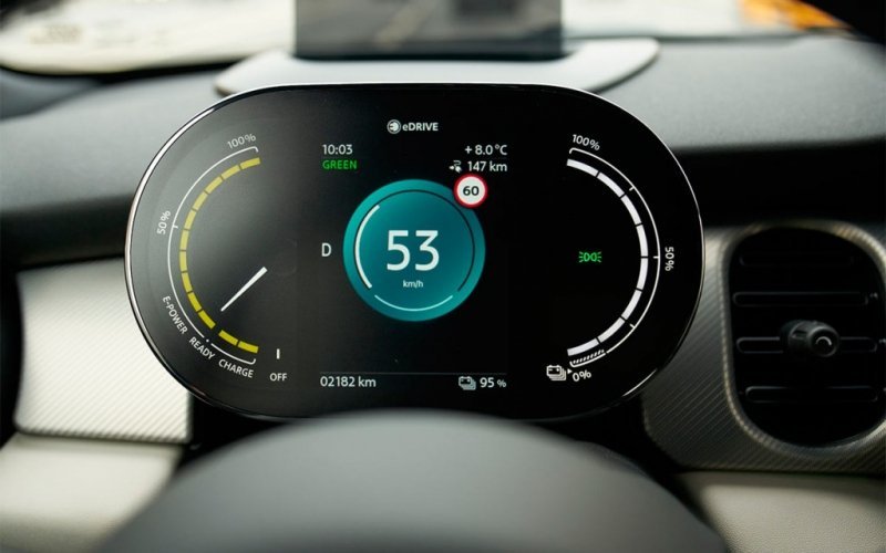 
            Названы сроки появления первого электрокара MINI в России
        
