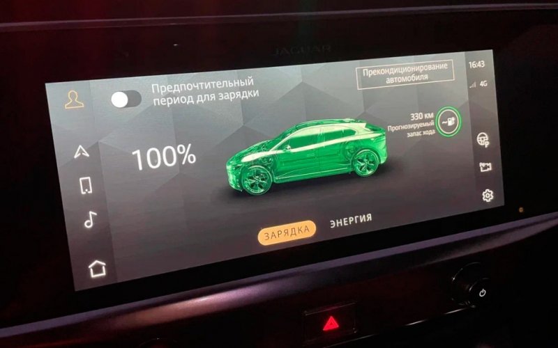
            Смена привычек. Зимний тест электрического Jaguar i-Pace
        