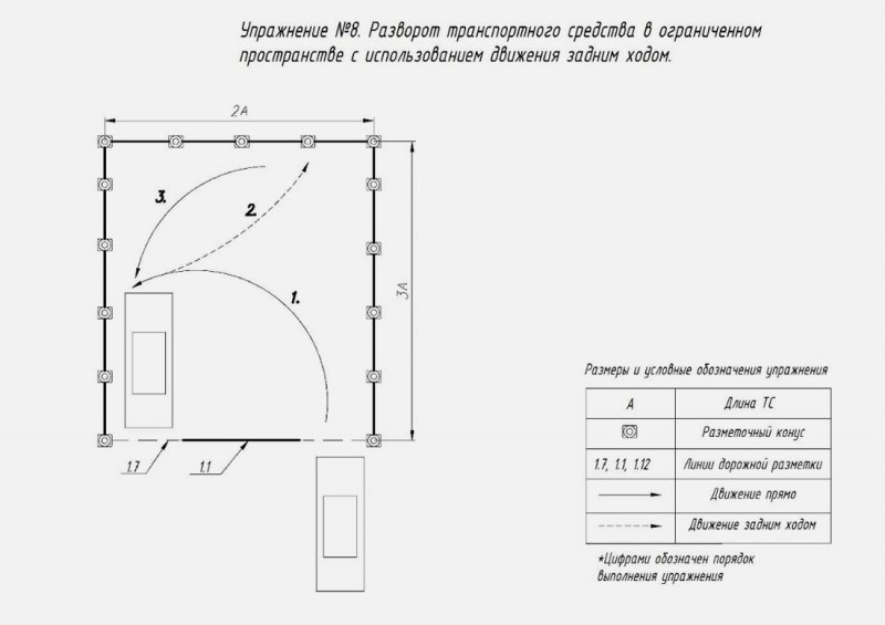 
            Как получить права в 2022 году. Все цены и изменения
        