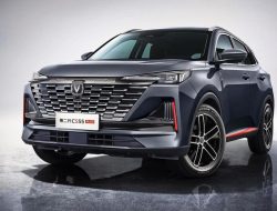 Появилась информация о моторе нового Changan CS55 Plus для России