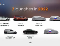 Renault привезет в Россию две секретные новинки. Первая информация