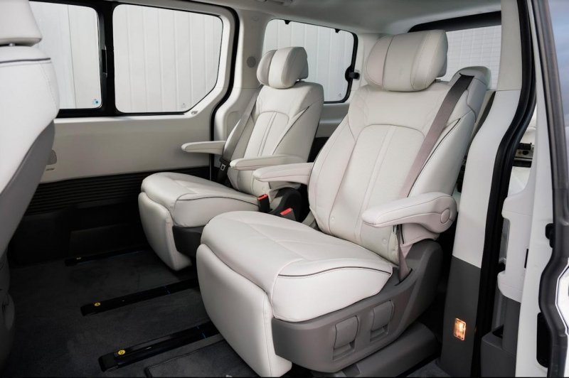 
            Возвращаемый модуль. Тест-драйв Hyundai Staria
        